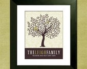 SALE - Personalized Family Tree - Custom Art Print - Personalized Christmas Gift