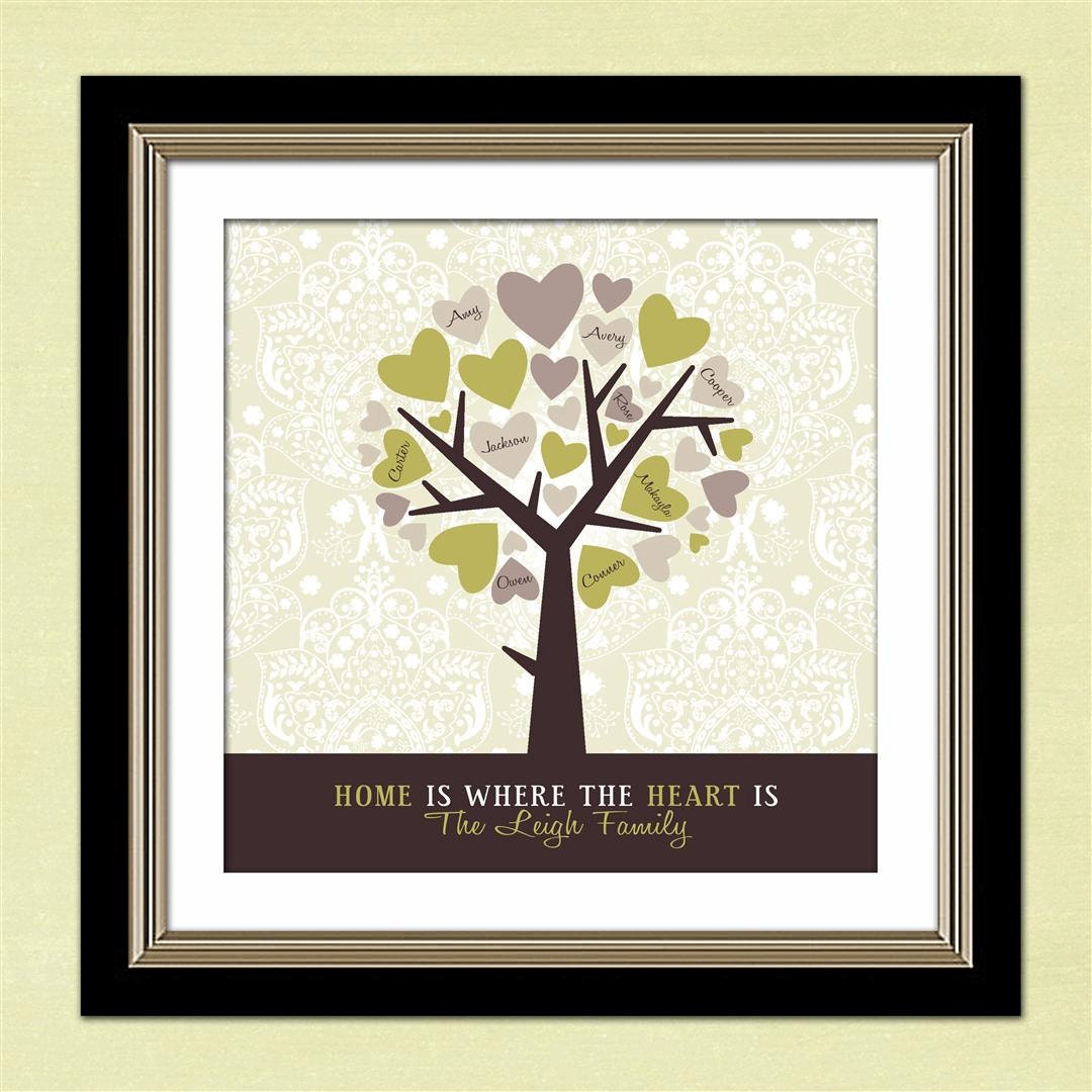Last Minute Gift - Family Tree - Custom Art - Mother's Day - Personalized Digital File