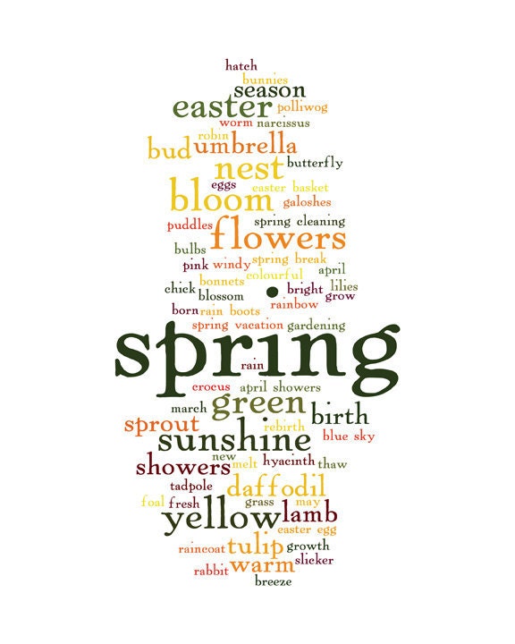 8x10 Collage Print - Words About Spring