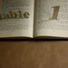 Vintage Book Table Numbers