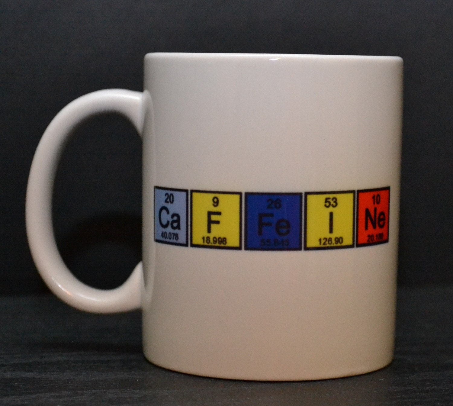 Caffeine Periodic Table