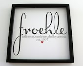Gift for Dad Personalized Family Name FRAMED Print Sign Art- Great Fathers Day Gift