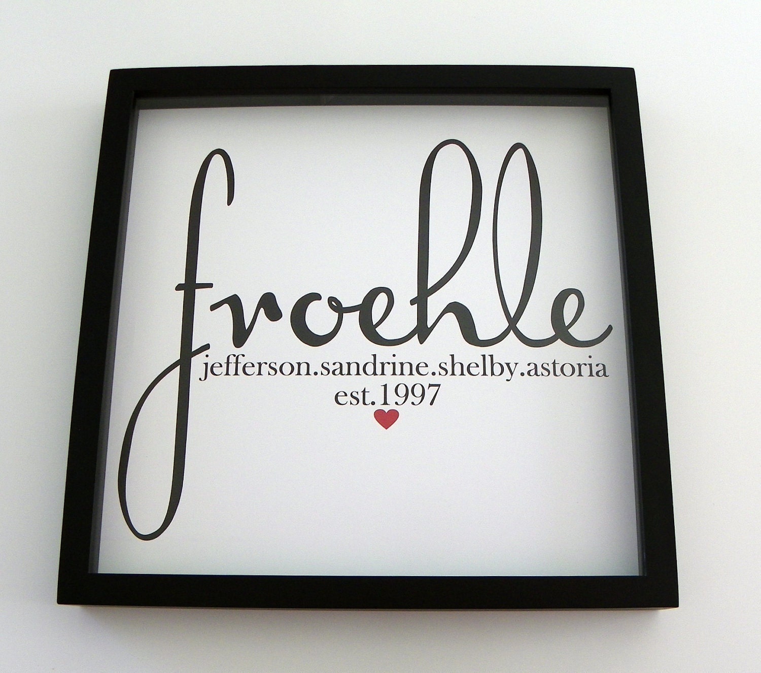 Personalized Family Name Framed Print Sign Art- Wedding Engagement Great Gift