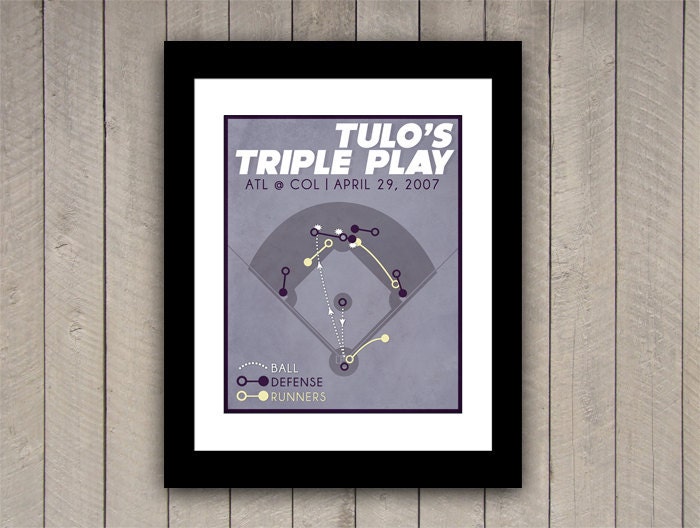 Baseball Print "Tulo's Triple Play" 16x20 Infographic Baseball Poster in Lavender, Grey, White