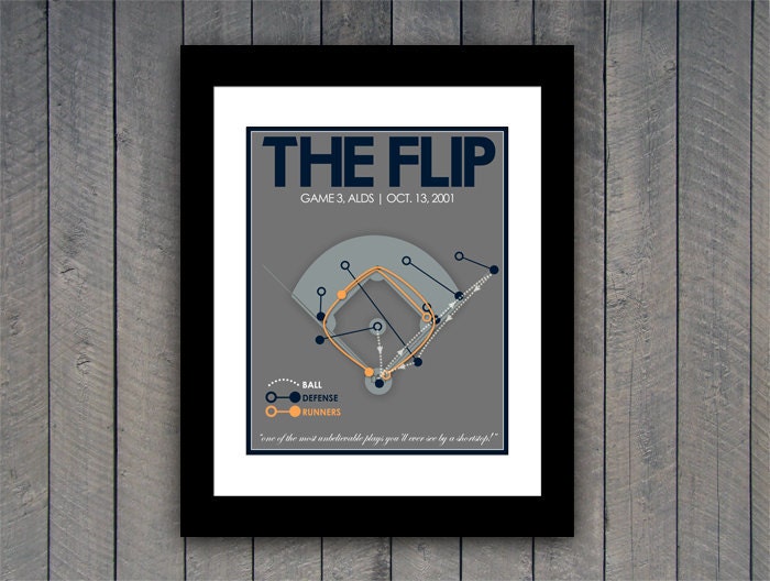 Baseball Print "The Flip" 16x20 Infographic Yankees Derek Jeter Baseball Poster in Grey, Blue, Yellow, Navy