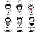 12 Zodiac signs