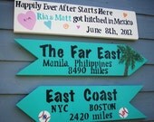 PERSONALIZED WEDDING SIGNS, Set of 3:  Beach Wedding, Destination Wedding, Garden Wedding - Custom Handpainted Signs