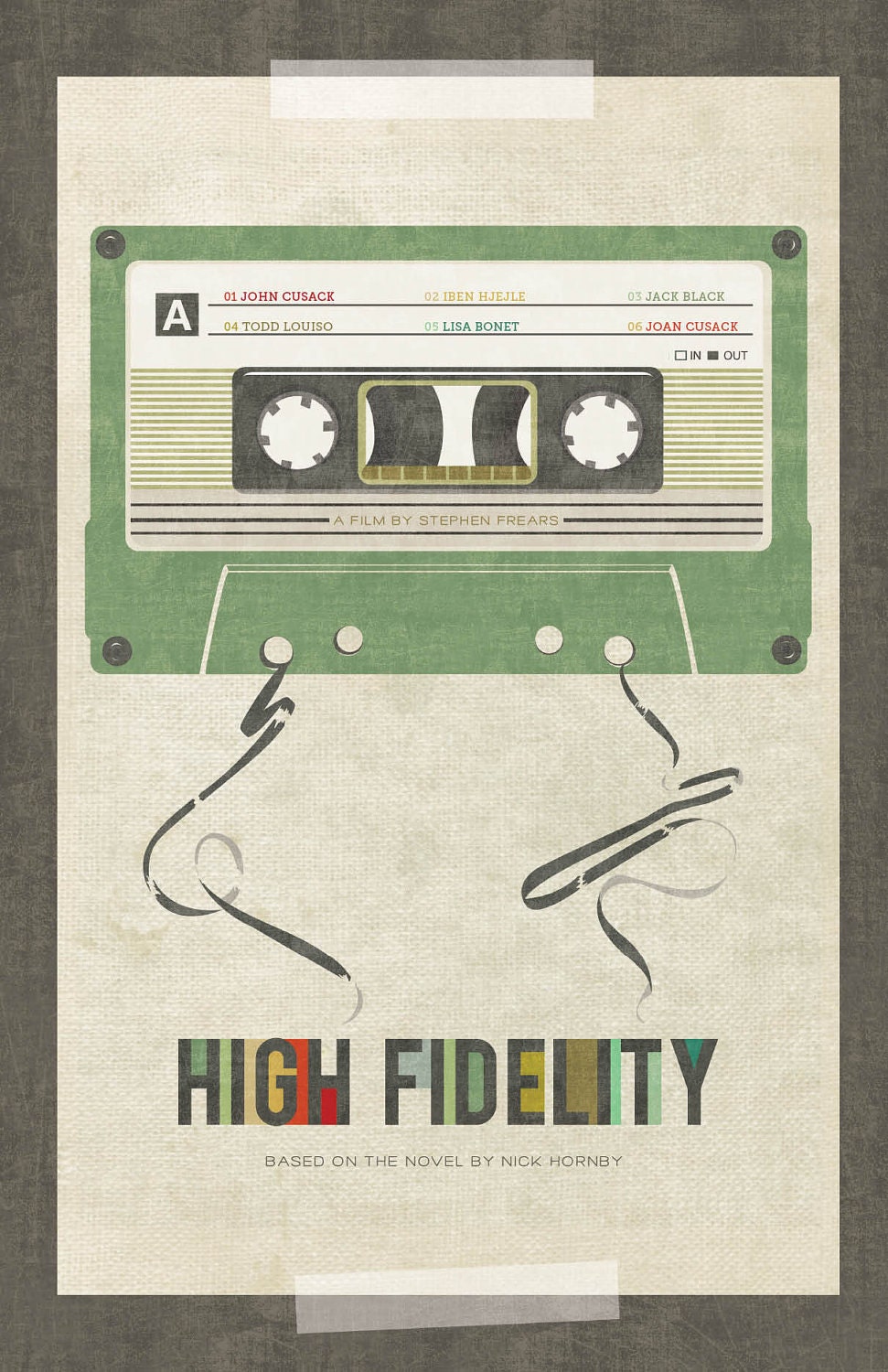 High Fidelity
