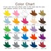 Customer listing for Amy -Vinyl Wall Decal,Sticker,Nature Design