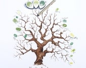 SALE: Budget Friendly Family or Wedding Thumbprint Tree/ Family Reunion Keepsake (11x14)