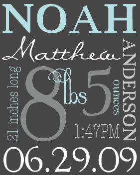 Customized Baby Birth Print