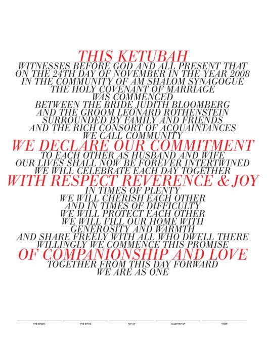 Cool Ketubah - 401 Say What You Mean (red/black)