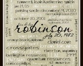 Custom Family Subway Art, Typography, 11x14 digital print
