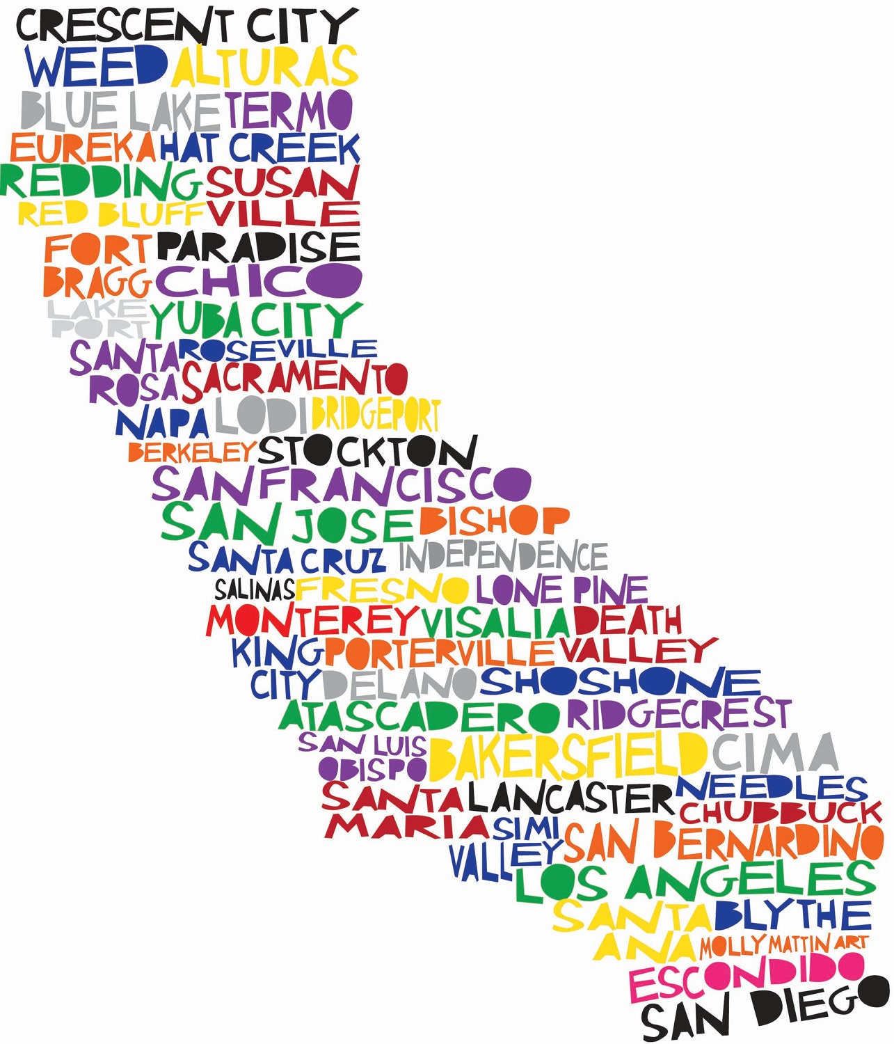 CALIFORNIA Digital Illustration Print of California State with Cities Listed