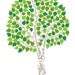 SIGNATURE WEDDING tree. Guest book alternative. Love birds in the tree. (T1) 13x19 - 75 signatures. StudioLO2011