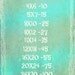Vintage Beach Sign Art Print  - Beach Surf Sun Aqua Green Blue Beach House Decor Wall Art Girl Room Photograph