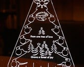 Holiday Tree Stitcher's Thread Organizer - Great Christmas Gift