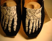 Custom TOMS- Xray