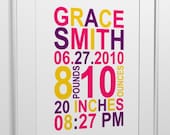 Birth Print, Custom Birth Stats, Nursery Art, Baby Name Print 5x7 8x10 11x14 or 16x20 PRINTABLE