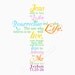Easter/Spring Scripture Verse John 11:25 - digital printable word art