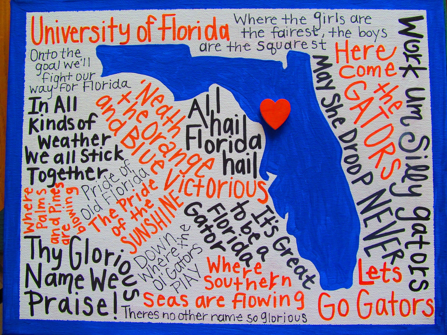 University of Florida Canvas