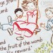 Psalm 127 Sampler - 100% Cotton Embroidery Pattern