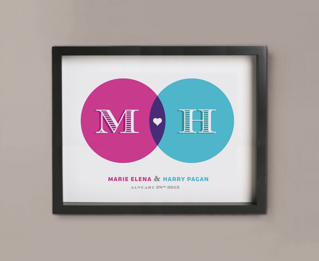 Couples Names Personalized 8x10 Wedding, Engagement or Anniversary Art Print