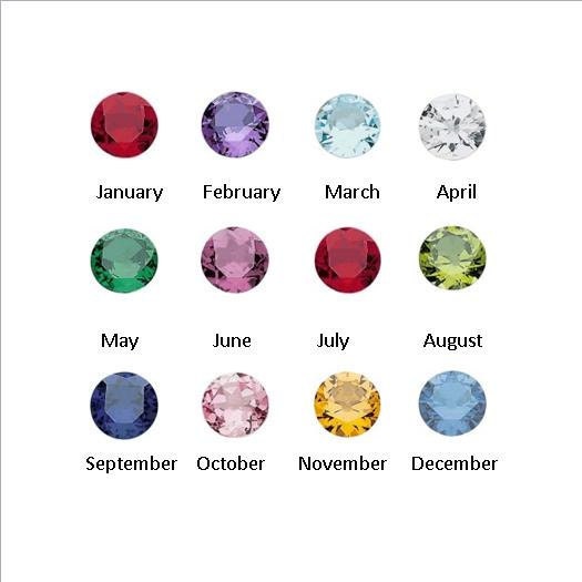 Round Crystal Birthstone Floating Charms- Available in all 12 months