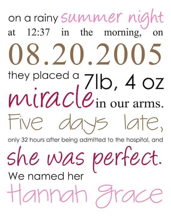 Personalized Birth Announcement Art