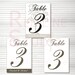 Table numbers - DIY printable