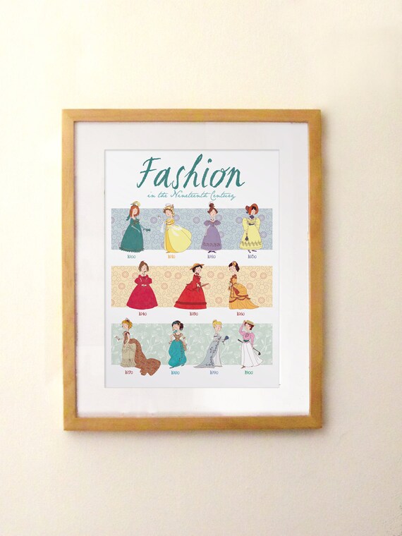 Fashion poster. dresses from the 19th century (12,60 x 18,10), 1800 dresses, print - Regency and Victorian fashion