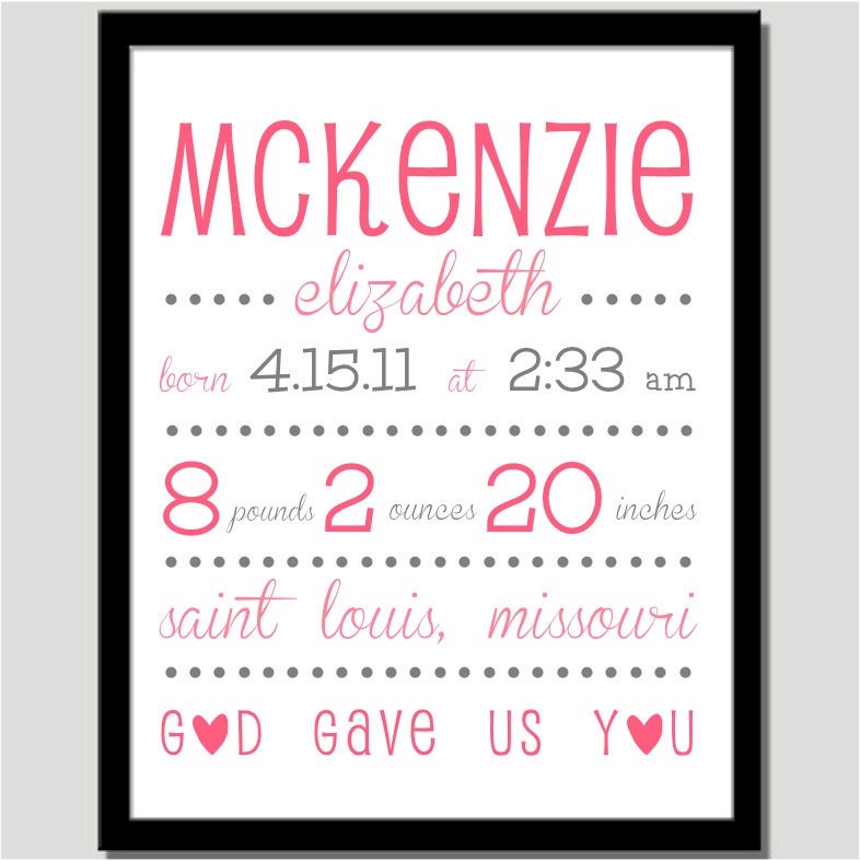 Baby Girl Nursery Art - Custom made just for your little one or give as a gift :)