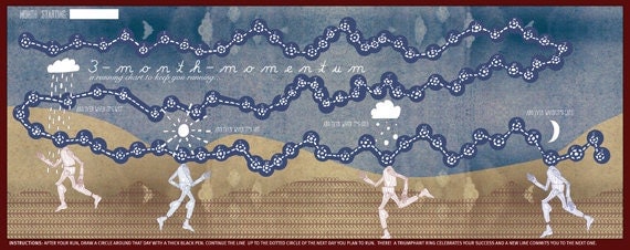The Running Chart - CatherineStones The Running Chart - CatherineStones