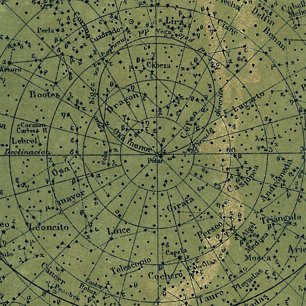 Celestial Chart Stars Northern Hemisphere Constellations Print Vintage Image