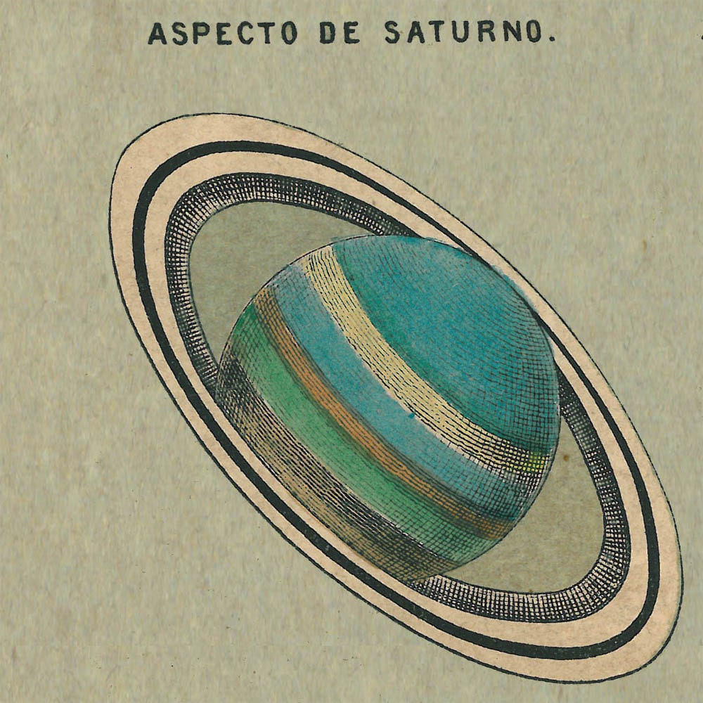 Astronomy Print Postert Solar System Planets Saturn Mars Earth Jupiter Vintage Image Wall Art