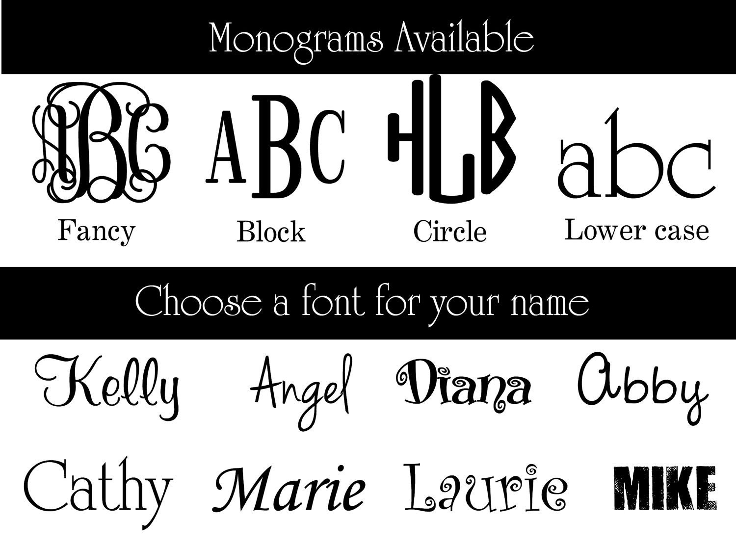 Personalized Coffee Mug Cup Personalized with Your Name or Initials Custom Monogram