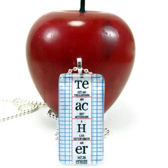 Personalized Pendant Chemistry Periodic Table Science Jewelry Necklace - Blue Teacher