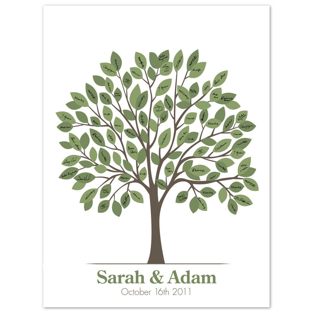 Printable Signature Tree (PDF)
