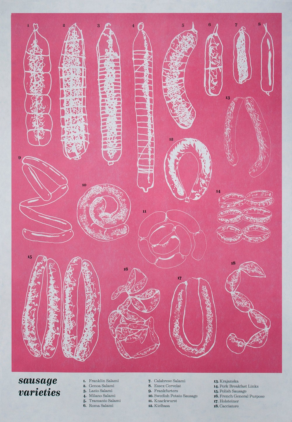 Regional Food Zine, Issue 1: Sausage