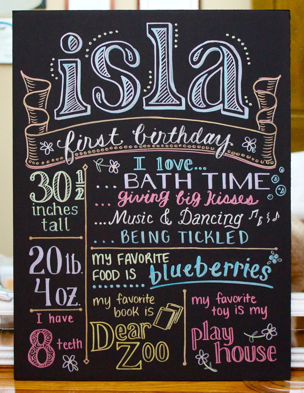 THE ORIGINAL Favorite Things Poster (c) hand-drawn, lowercase name, custom first birthday