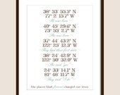 Important Places, Tell Your Story in Longitude & Latitude - 8x10 Customizable Print