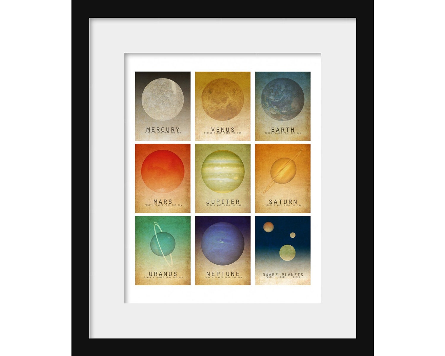 Solar System Poster - All In One 11x14 Print , Astronomy Space Art , Milk Way Planets, Universe Galaxy Art, Geek Chic, Science Art