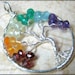Rainbow Tree of Life Pendant in Sterling Silver Wire Wrapped Chakra LGBT Pride Love