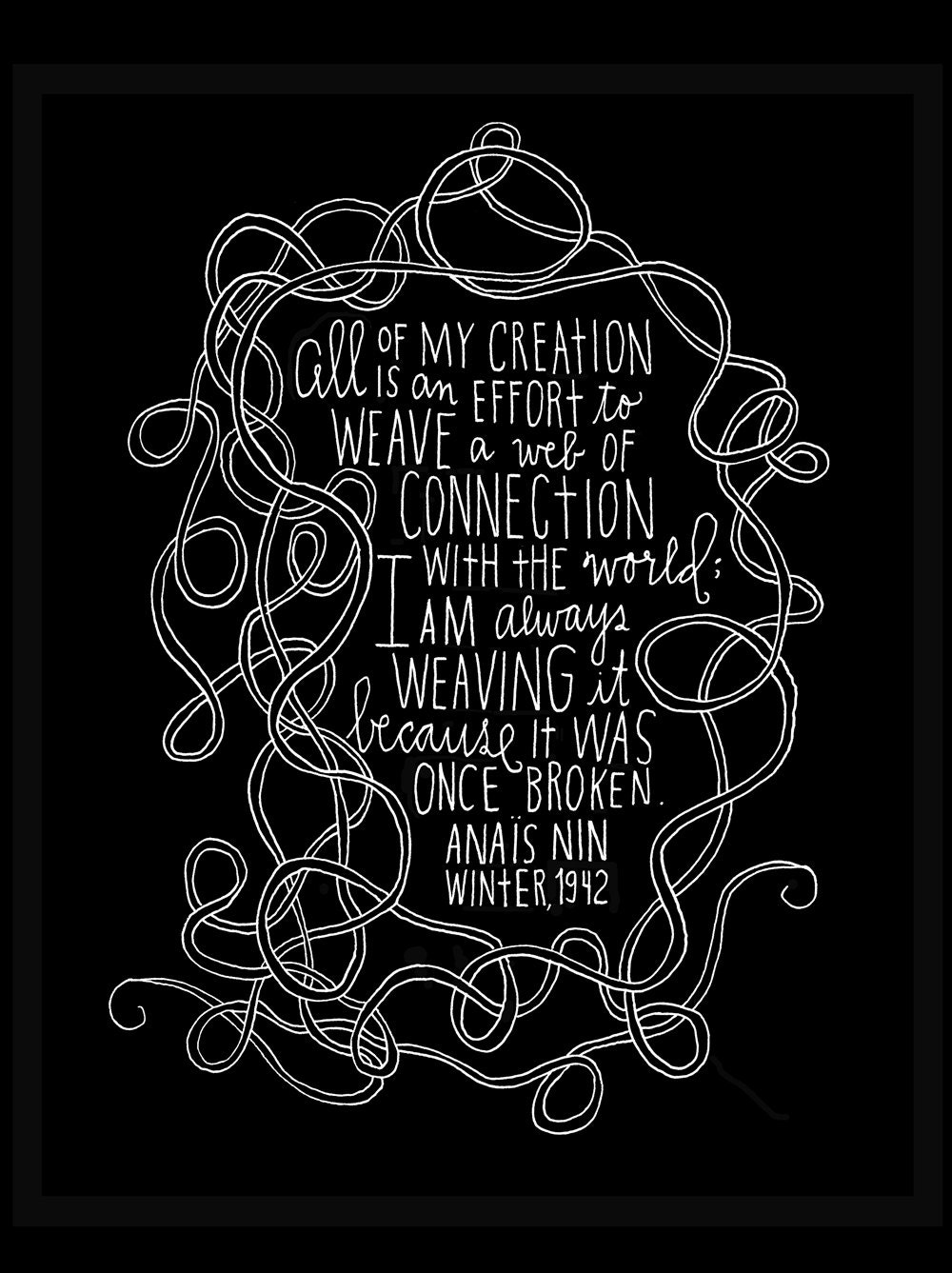 Anais Nin Quote - Web of Connection Archival Print - Large Size