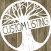 Custom Listing for Mandy