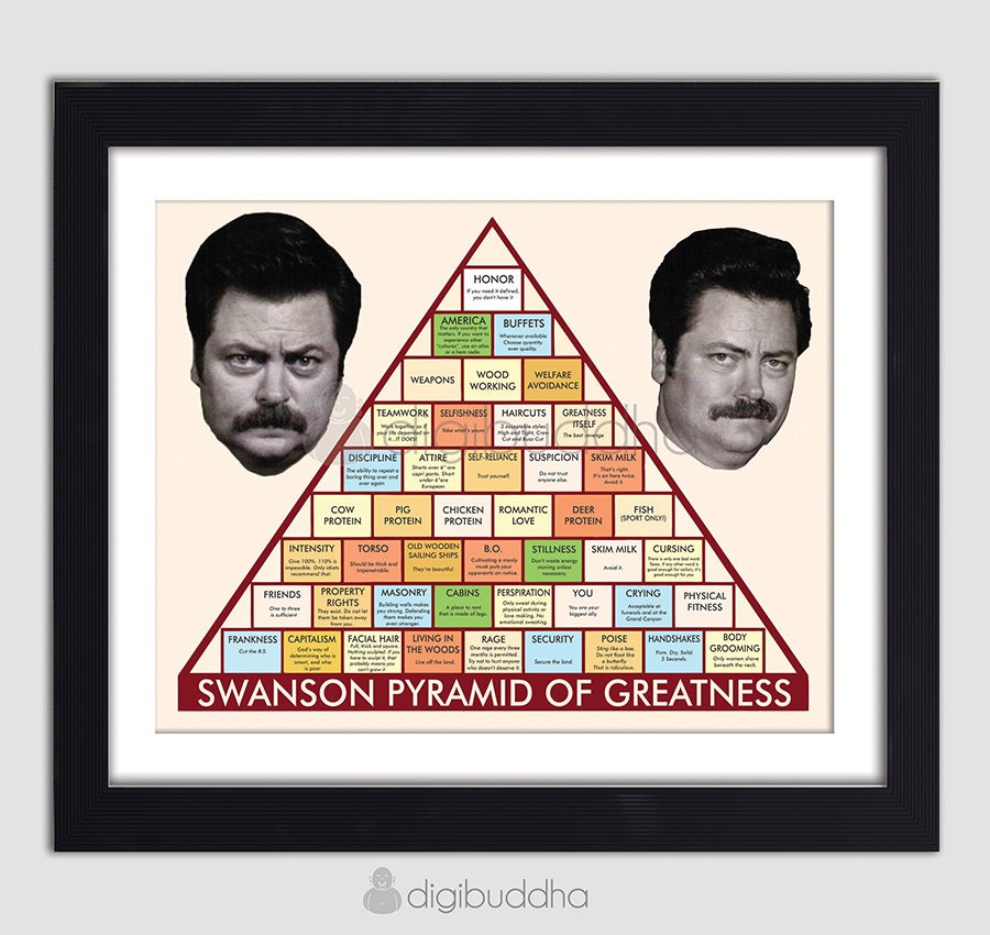 Ron Swanson Pyramid of Greatness Poster Typography Word Wall Art 11x14 Borderless Quirky Parks and Rec Poster Wall Decor Premium Print