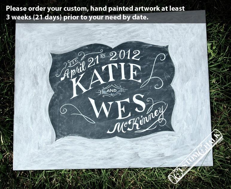 Wedding Guestbook sign - Wedding guestbook personalized chalkboard sign