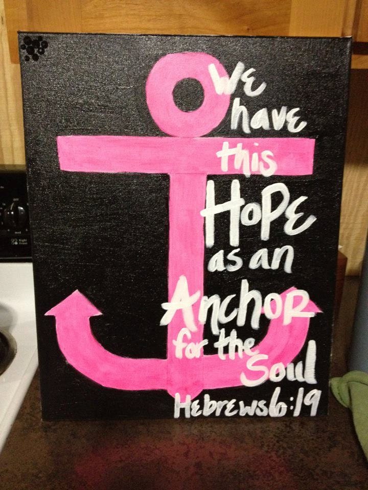 anchor canvas