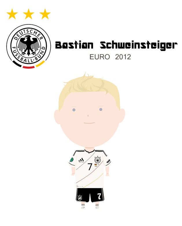 Bastian Schweinsteiger, 4x6" Euro 2012 Card
