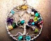 Genealogy Family Tree necklace pendant - Tree of Life - birthstone necklace  - mothers grandmothers necklace - personalized gift